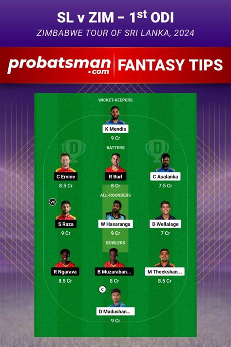 SL Vs ZIM Dream11 Prediction For 2nd Test Of Zimbabwe Tour Of Sri Lanka