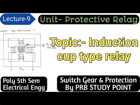 Induction Cup Structure Relay Protective Relay In Hindi Switchgear