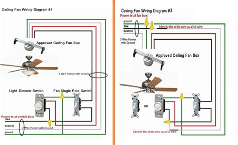 Electrical Wiring Diagram For Ceiling Fan