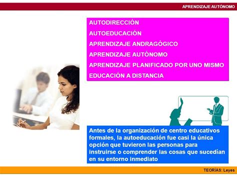 Tema APRENDIZAJE AUTÓNOMO PROBLEMA APRENDIZAJE AUTÓNOMO ESTUDIANTES