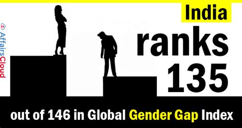 India Ranks 135 Out Of 146 In Global Gender Gap Index Iceland Tops