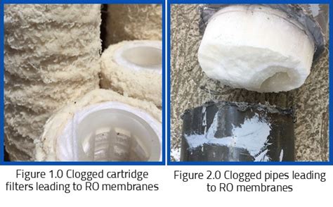 Reverse Osmosis RO Antiscalant CrestoPro R494