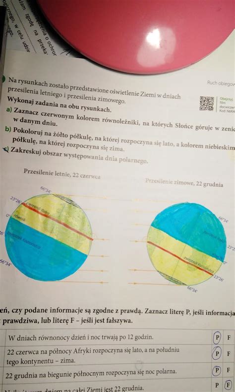 Na Rysunkach Zostało Przedstawione Oświetlenie Ziemi W Dniach