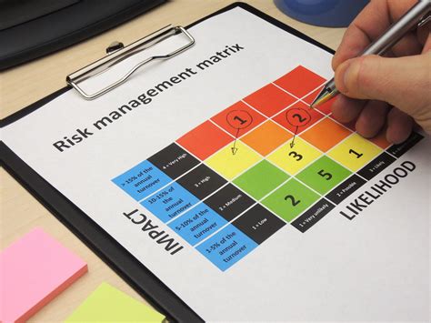 Ammonia Terminal Risk Assessment And Risk Management Ammoniaknowhow