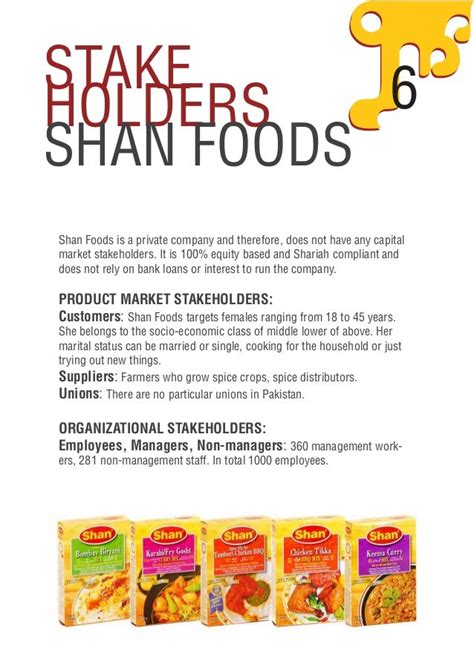 Shan Foods A Strategic Success