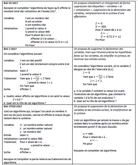 Notations pour lalgorithmique en langage naturel Mathématiques