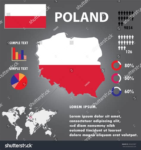 Poland Country Infographics Template Vector Stock Vector 265025987