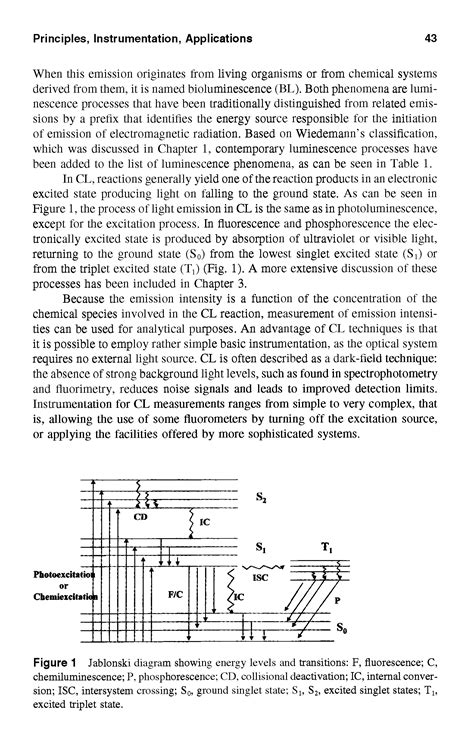 Energy Level Diagram Jablonski Big Chemical Encyclopedia