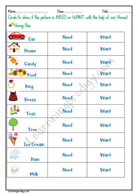 Need Vs.Want - LearningProdigy - English, English Grammar, English-G1 ...