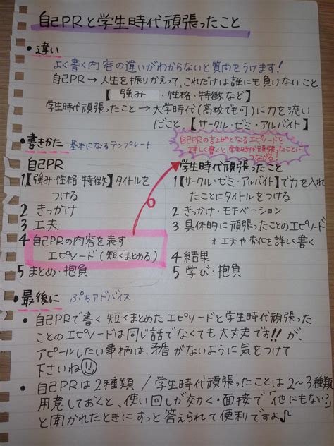 無料ダウンロード 自己pr 学生時代頑張ったこと 同じネタ 832002