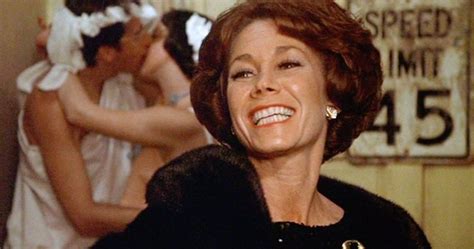 Best Clint Eastwood Westerns, Ranked
