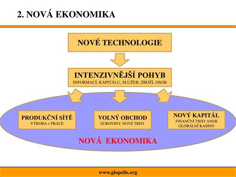 PPT NOVÁ EKONOMIKA POROUCHANÝ MOTOR EKONOMICKÉ GLOBALIZACE