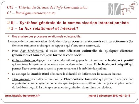 Le Paradigme Interactionniste Introduction Aux Théories De La Commun