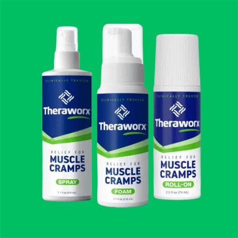 Beyond The Foam The Science Of Theraworx Tackling Pain Relief Naturally
