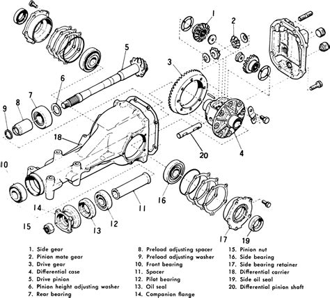 Repair Guides