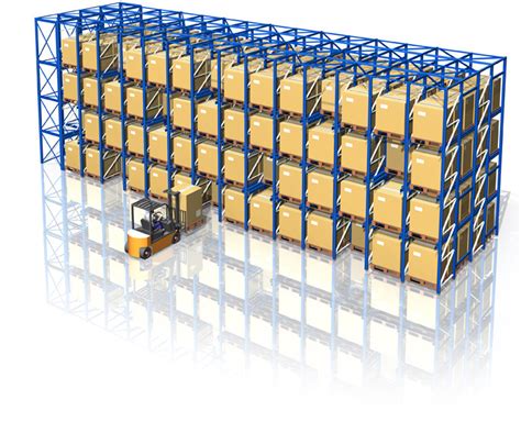 drive in racking and drive through racking – Pallet racking,China ...