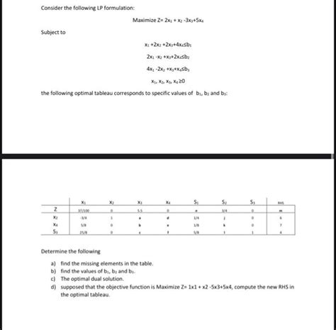 Consider The Following Lp Formulation Maximize Z