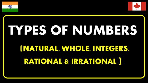 Types Of Numbers Natural Whole Integers Rational And Irrational Numbers Prakash Academy