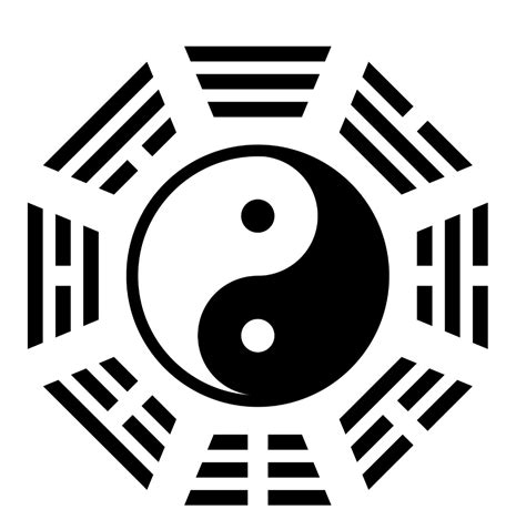 Los Ocho Trigramas Bagua Del I Ching