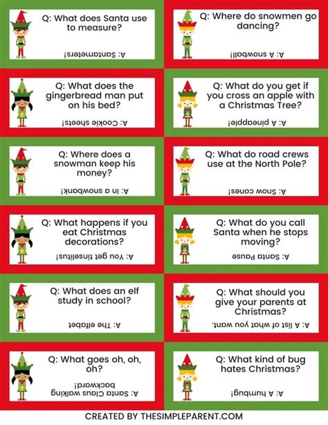 Elf Jokes for Kids with FREE PRINTABLE JOKES!