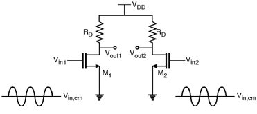 Differential-Amplifier | Analog-CMOS-Design || Electronics Tutorial