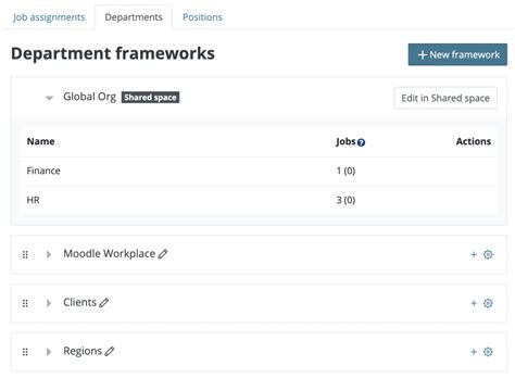 Organisation Structure MoodleDocs