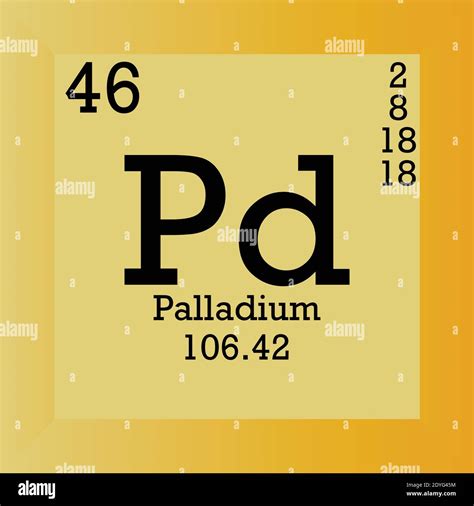 Pd Palladium Chemical Element Periodic Table Single Vector Illustration Element Icon With