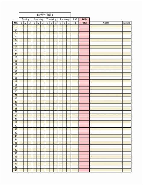 Spreadsheets Presented Us The Prospective To Input Change And