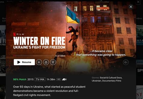 Winter on Fire: Watch this powerful Netflix documentary about Ukraine