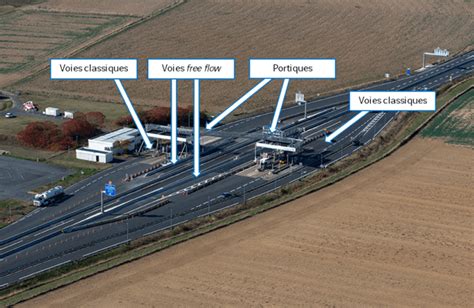 VINCI Autoroutes met en service les premières voies free flow sur le