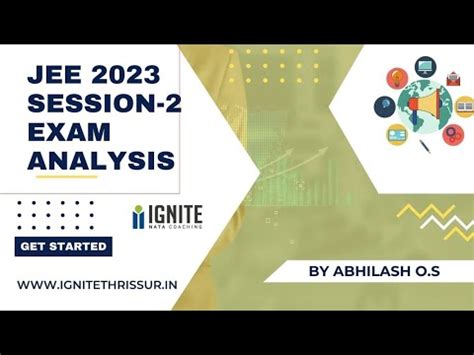 Cracking The Code JEE Paper 2 Analysis By Abhilash Sir Expected