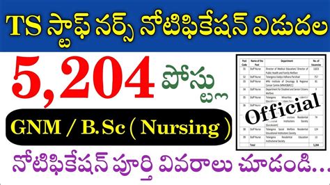 TS Staff Nurse Notification Released Telangana Staff Nurse Syllabus