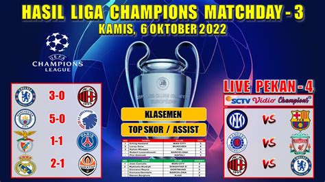 Hasil Liga Champions Tadi Malam ~ Chelsea Vs Milan ~ Man City Vs