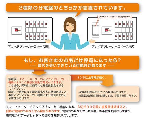 電気がつかないときは？｜東京電力ホールディングス株式会社