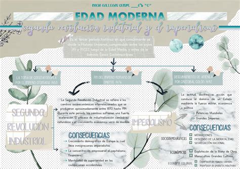 Mapa Conceptual Digital Mapas Conceptuales Bonitos Plantillas De Images