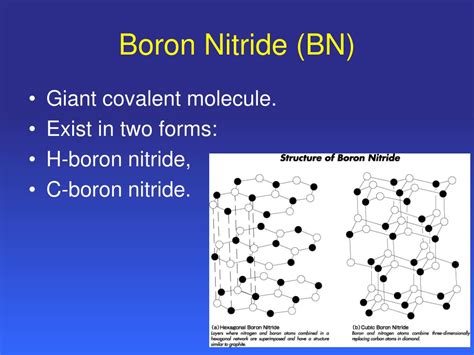 Ppt Liquid Ions And Boron Nitride Powerpoint Presentation Free
