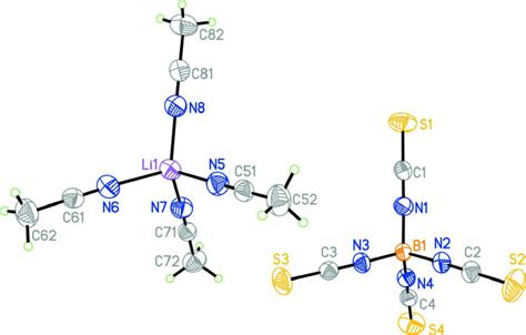 A Perspective View Of The Title Compound Showing The Atom Numbering