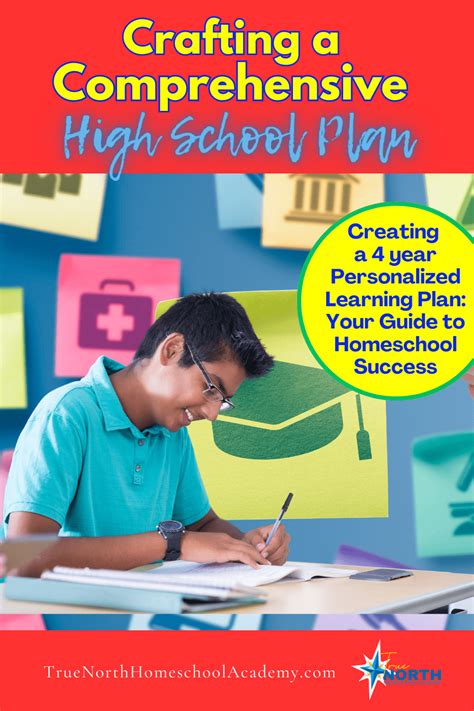Crafting a Comprehensive High School Plan: A Guide for Success | True ...
