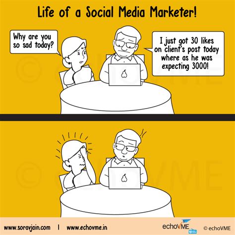 40 Hilarious Social Media And Digital Marketing Cartoons