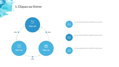 Modèle Présentation Soutenance De Thèse Créative Bleue Exemples