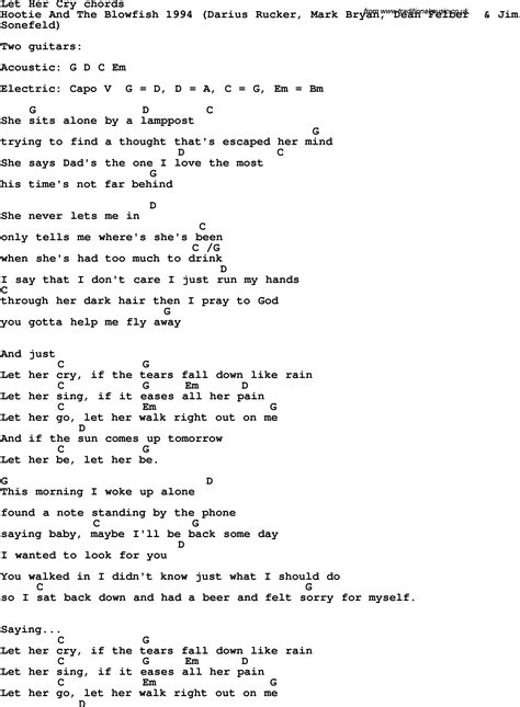 Song Lyrics With Guitar Chords For Let Her Cry