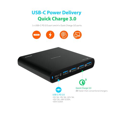 Gorilla Power W Port Usb C And Qc Charger