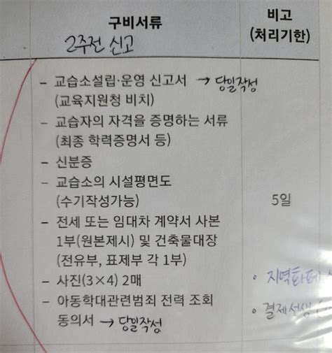 진해 남문 수학 학원 빛수학 교습소 교육청에 신고했어요 네이버 블로그