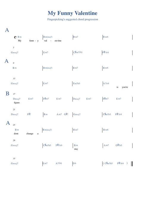 My Funny Valentine Guitar Chord Progression