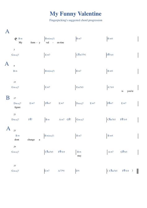 My Funny Valentine Guitar Chord Progression