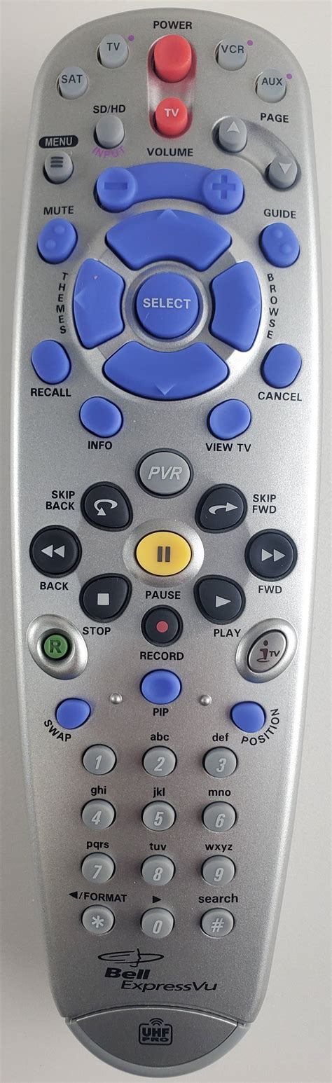 Original TV Remote Controls in Canada