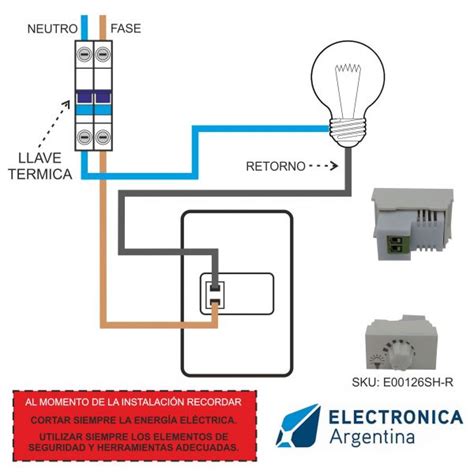 MODULO DIMMER DUAL LED 100W HALOGENA 300W BLANCO SICA HABITAT RICHI