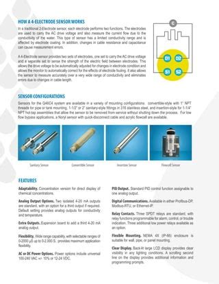 Ati Q H C Datasheet Pdf