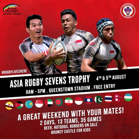 Asia Rugby Sevens Trophy 2018 Kicks Off Asias 7s Season Arst Asia