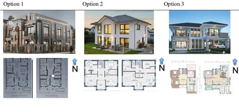 Sample illustration of the design options (not to scale) | Download ...